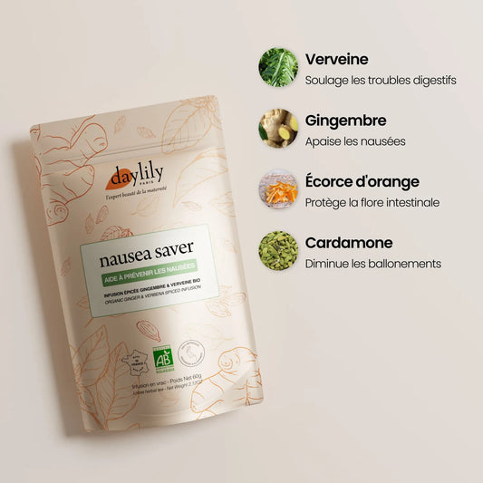 Nausea Saver - Tisane anti-nausées